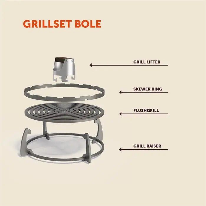   - Adezz - Grill Seare Bole                              