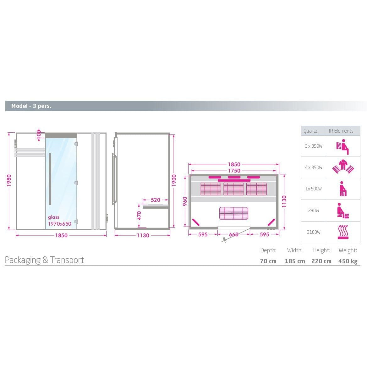   - Alpha Wellness - Infrarotsauna Senses IR                              